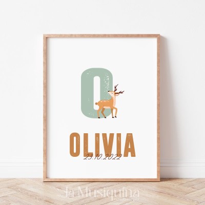 Lámina de nacimiento personalizada  | Natalicio A3